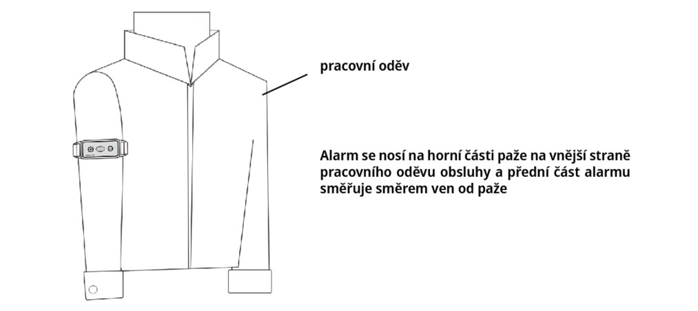 ETCR 1870 nápažník na rukáv