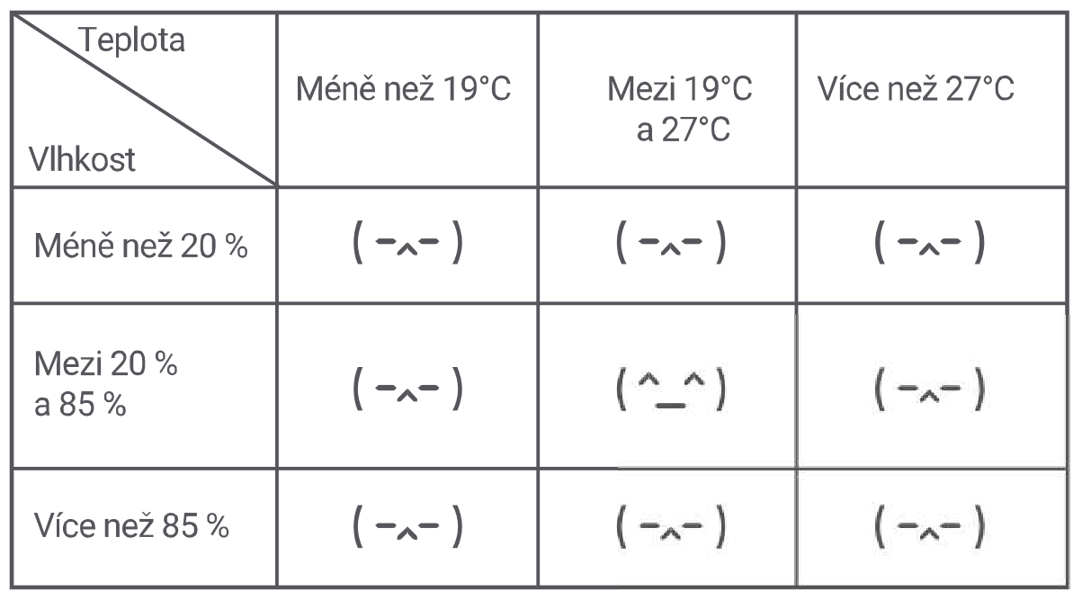 Screenshot 2022-11-23 at 12-20-50 MiTemperatureandHumidityMonitor2_cz-pdf - Mi Temtreature Humidity Monitor_cz-pdf.png