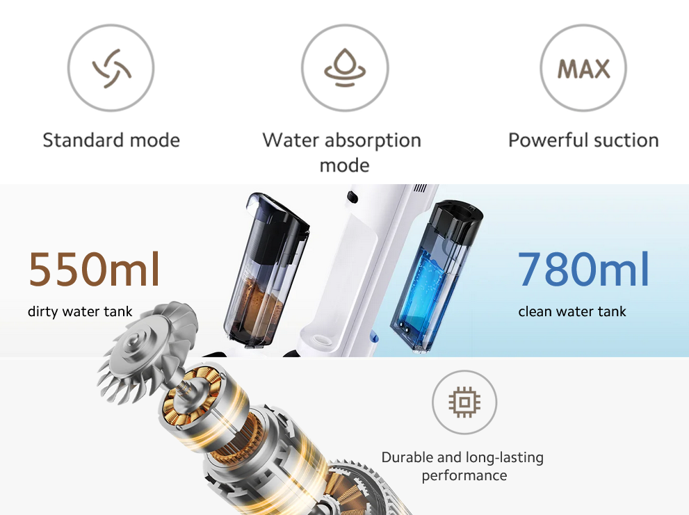 Xiaomi Truclean W20 Wet Dry Vacuum