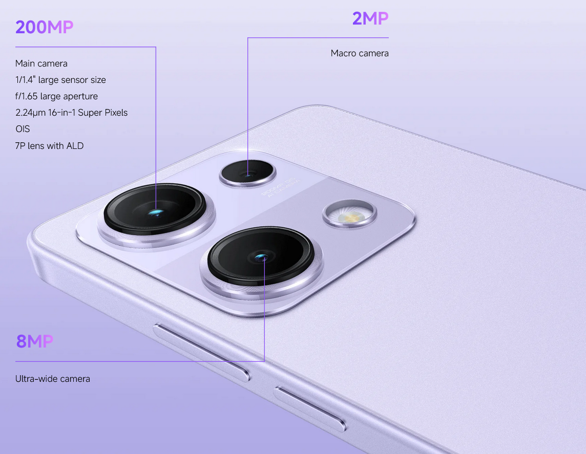 Redmi Note 14S